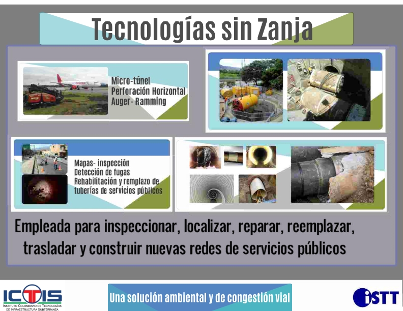 El 27 de abril de 2020 se reactiva paulatinamente la actividad de la construcción en Colombia por el CoVid-19
